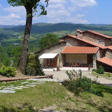 Вилла Podere Varlunga *