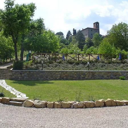 Podere Varlunga Borgo alla Collina